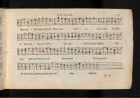 1576 - [Pierre de Saint-André] - Trésor de musique d’Orlande de Lassus Tenor - KBR Bruxelles