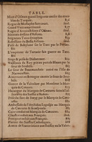 1626 - Joseph Bouillerot - Trésor de l’histoire générale de notre temps - BnF Arsenal