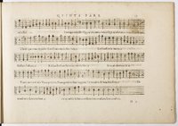 1594 - Paul Marceau - Trésor de musique d&#039;Orlande de Lassus, Superius, Bassus, Tenor, Quinta pars - BnF