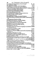 1611 - Pierre Chevalier - Trésor politique - UGent