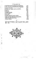 1610 - Paul Marceau - Trésor d’histoires admirables et mémorables - BSB Munich