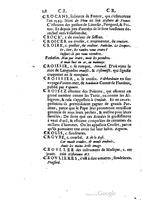 1655 - Augustin Courbé - Trésor de recherches et antiquités gauloises et françaises - BM Lyon