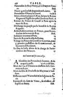 1623 - Joseph Bouillerot - Trésor de l’histoire générale de notre temps - BM Lyon