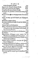 1626 - Joseph Bouillerot - Trésor de l’histoire générale de notre temps - BSB Munich
