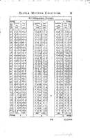 1634 - Zacharie Roman - Les Tables perpétuelles - Universiteit Leiden