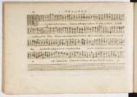 1594 - Paul Marceau - Trésor de musique d&#039;Orlande de Lassus, Superius, Bassus, Tenor, Quinta pars - BnF
