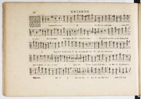 1594 - Paul Marceau - Trésor de musique d&#039;Orlande de Lassus, Superius, Bassus, Tenor, Quinta pars - BnF