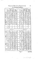 1634 - Zacharie Roman - Les Tables perpétuelles - Universiteit Leiden
