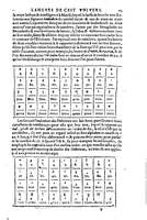 1619 - SHC - Trésor de l’histoire des langues de cet univers - BSB Munich