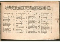 1576 - [Pierre de Saint-André] - Trésor de musique d’Orlande de Lassus Bassus - BSB Munich