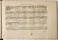 1594 - Paul Marceau - Trésor de musique d&#039;Orlande de Lassus, Superius, Bassus, Tenor, Quinta pars - BnF