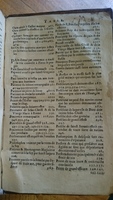 1585 - Jean Bogard - Trésor des faits et dits mémorables des hommes saints et illustres - Douai Quincy