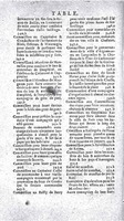 1605 -Abel Langelier - Trésor du nouveau style et protocole - Vatican Apostolic Library