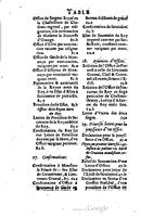 1614 - Jean Richer - Trésor du nouveau style et protocole de la chancellerie de France - BSB Munich
