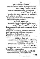 1581 - s.n. - Secret des trésors de France (Livre II) - BSB Munich