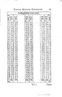 1634 - Zacharie Roman - Les Tables perpétuelles - Universiteit Leiden