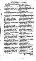 1568 - Willem Silvius - Trésor des vies de Plutarque - Anvers Plantin-Moretus