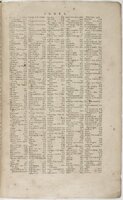 1606 - David Douceur - Trésor de la langue française - BnF