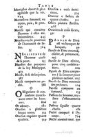 1629 - Manassés de Préaulx - Sermons ou Trésors de la piété chrétienne - BM Lyon