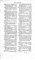 1605 -Abel Langelier - Trésor du nouveau style et protocole - Vatican Apostolic Library