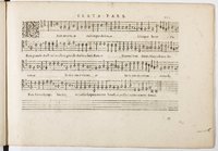 1594 - Paul Marceau - Trésor de musique d&#039;Orlande de Lassus, Superius, Bassus, Tenor, Quinta pars - BnF