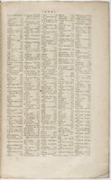 1606 - David Douceur - Trésor de la langue française - BnF