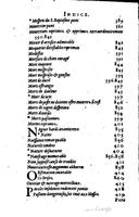 1628 - Jacques Crespin - Trésor d’histoires admirables et mémorables - BSB Munich