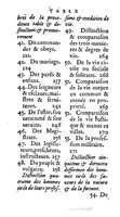 1606 - François Lefebvre - Trésor de la sagesse - BCU Lausanne