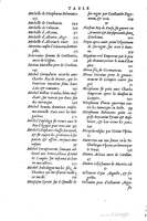 1553 - Jacopo Strada et Thomas Guérin - Épitome du Trésor des antiquités - Prague