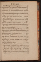 1624 - Joseph Bouillerot - Trésor de l’histoire générale de notre temps - BnF Arsenal