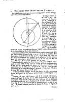 1634 - Zacharie Roman - Les Tables perpétuelles - Universiteit Leiden