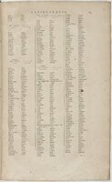1606 - David Douceur - Trésor de la langue française - BnF