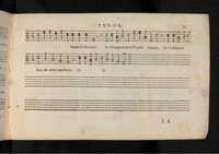 1576 - [Pierre de Saint-André] - Trésor de musique d’Orlande de Lassus Tenor - KBR Bruxelles