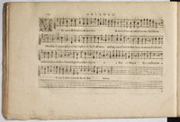 1594 - Paul Marceau - Trésor de musique d&#039;Orlande de Lassus, Superius, Bassus, Tenor, Quinta pars - BnF