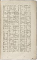 1606 - David Douceur - Trésor de la langue française - BnF