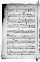 1600 - Veuve Robert Ballard et Pierre Ballard - Trésor d’Orphée - BnF