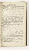 1563 - Jean van Waesberghe - Trésor des Amadis - Anvers Musée Plantin-Moretus
