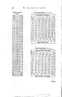 1634 - Zacharie Roman - Les Tables perpétuelles - Universiteit Leiden