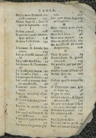 1575 - Pierre Brenouzet - Trésor de tous les recueils de chansons, tant amoureuses, rustiques, que musicales - Det KLG Copenhague