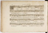 1594 - Paul Marceau - Trésor de musique d&#039;Orlande de Lassus, Superius, Bassus, Tenor, Quinta pars - BnF