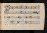 1576 - [Pierre de Saint-André] - Trésor de musique d’Orlande de Lassus Tenor - KBR Bruxelles