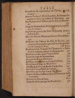1626 - Joseph Bouillerot - Trésor de l’histoire générale de notre temps - BnF Arsenal
