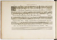 1594 - Paul Marceau - Trésor de musique d&#039;Orlande de Lassus, Superius, Bassus, Tenor, Quinta pars - BnF