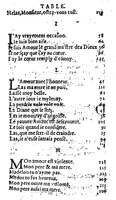 1606 - Théodore Reinsart - Trésor des chansons amoureuses recueillies des plus excellents airs de cour - Livre II - NK ČR Prague