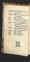 1560 - Hans de Laet - Trésor de vertu - Angers-archives