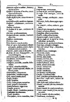 1616 - Veuve Marc Orry - Trésor des deux langues espagnole et française (Première et Seconde parties) - BM Lyon