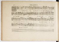 1594 - Paul Marceau - Trésor de musique d&#039;Orlande de Lassus, Superius, Bassus, Tenor, Quinta pars - BnF