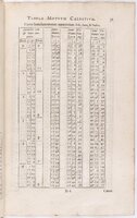 1634 - Zacharie Roman - Les Tables perpétuelles - BnF Arsenal