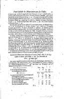1634 - Zacharie Roman - Les Tables perpétuelles - Universiteit Leiden