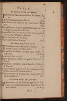 1624 - Joseph Bouillerot - Trésor de l’histoire générale de notre temps - BnF Arsenal